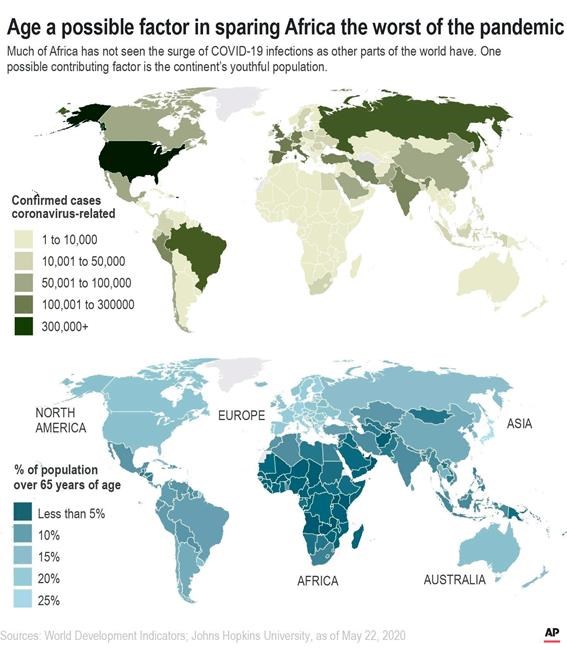 In fight against virus, South Africa expects a long wait | iNFOnews.ca