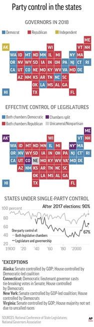 Pence praises GOP 'momentum,' but some governors may be wary | iNFOnews.ca Pence praises GOP 'momentum,' but some governors may be wary | iNFOnews.ca
