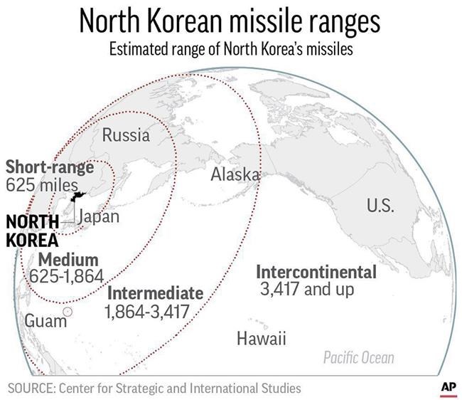 What's new, and what's ahead, after North Korea's ICBM test | iNFOnews.ca