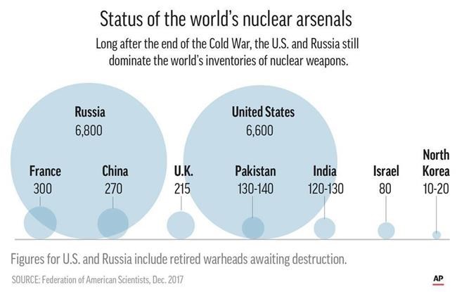 N. Korea reopens cross-border communications with S. Korea | iNFOnews.ca