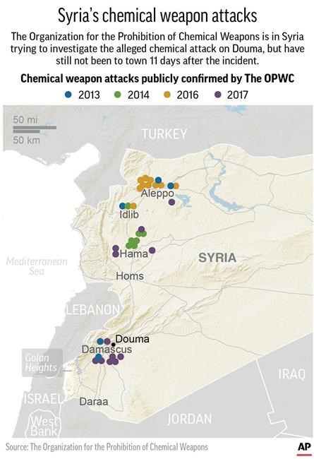 UN team fired on at suspected Syria chemical attack site | iNFOnews.ca