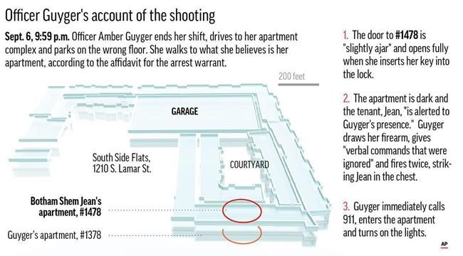 Protesters angered by Dallas shooting bring halt to meeting | iNFOnews.ca CP1103437250