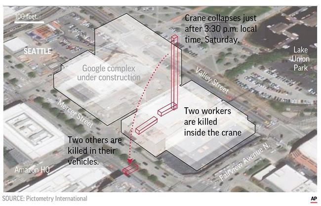 Seattle college says student was among those killed by crane | iNFOnews.ca Seattle college says student was among those killed by crane | iNFOnews.ca