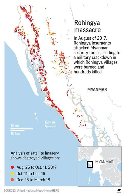 Pressured over media rights, Myanmar frees Reuters reporters | iNFOnews.ca Pressured over media rights, Myanmar frees Reuters reporters | iNFOnews.ca