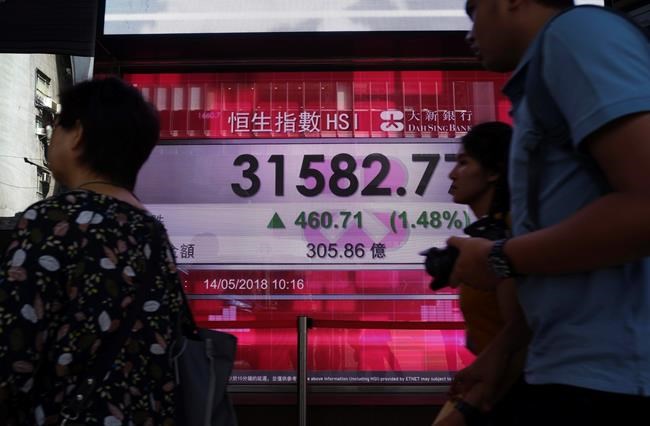 Hong Kong shares jump after Trump tweets on China's ZTE | iNFOnews.ca Hong Kong shares jump after Trump tweets on China's ZTE | iNFOnews.ca