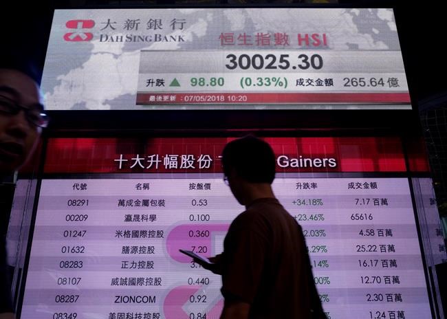 World markets rise, tracking Wall Street gains on job report | iNFOnews.ca