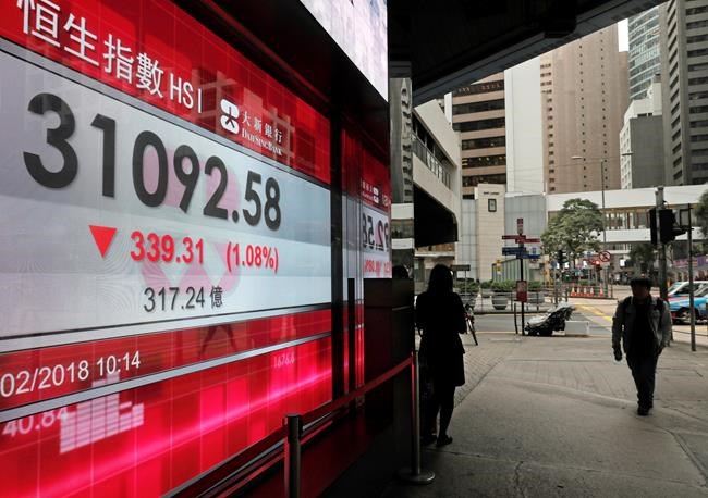 Worries about US rate hikes return to stalk markets | iNFOnews.ca