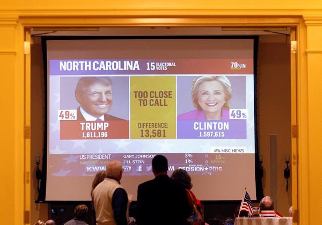 After off-mark polls, some question value of 'big data' | iNFOnews.ca