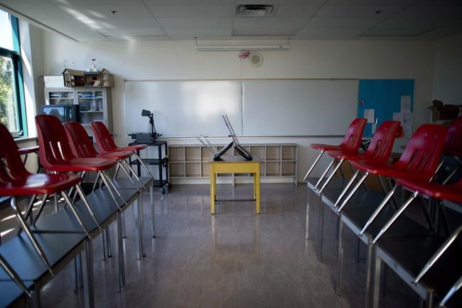 From masks to cohorting, a guide to back-to-school rules across the country | iNFOnews.ca