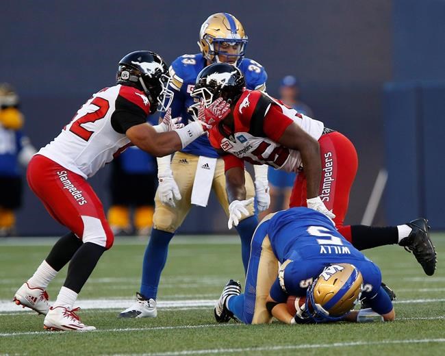 Calgary takes advantage of Winnipeg turnovers, beats Blue Bombers 33-18 | iNFOnews.ca