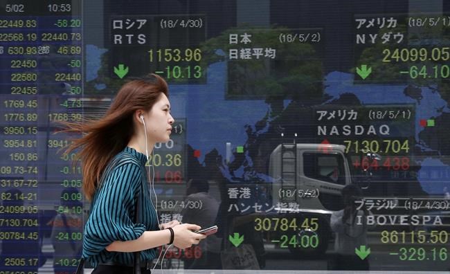 Asian shares mostly lower after topsy-turvy day on Wall St | iNFOnews.ca
