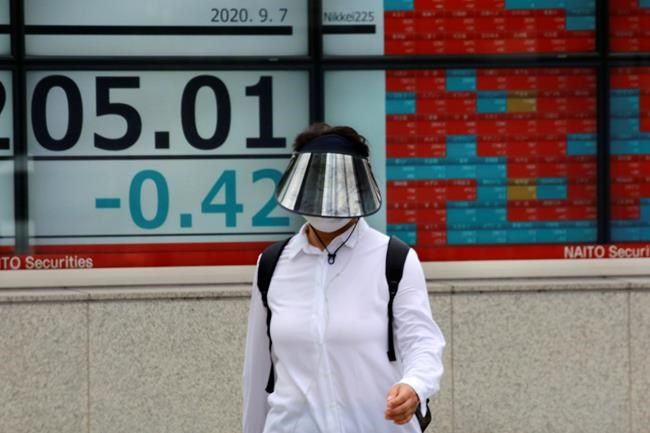 Global markets mixed after Wall Street slides | iNFOnews.ca Global markets mixed after Wall Street slides | iNFOnews.ca