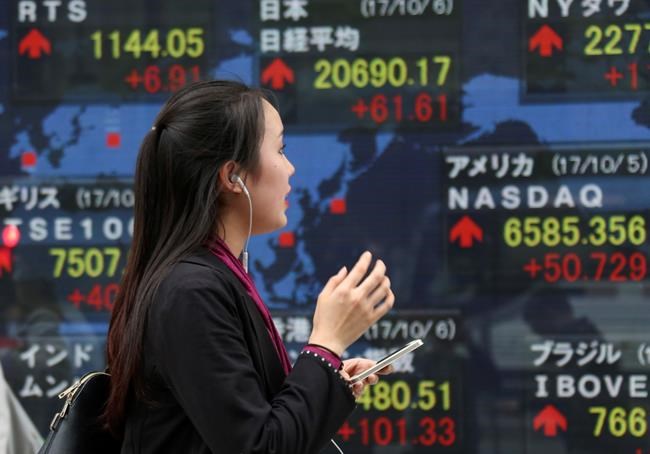 Global shares mixed as political pressures build in Europe | iNFOnews.ca