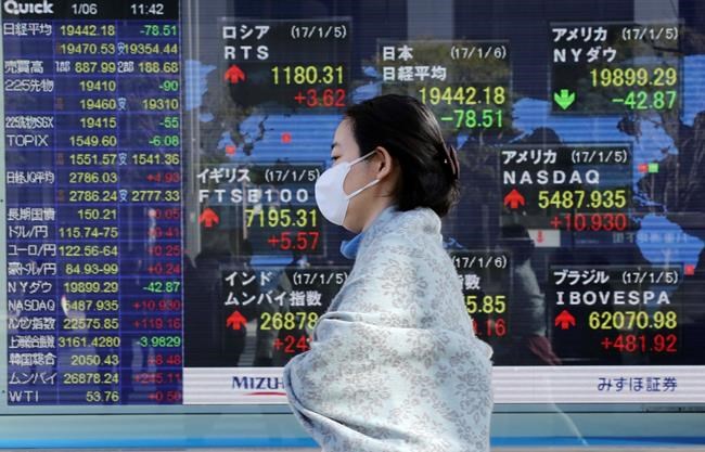 Asia shares mostly gain; traders watching dollar, jobs data | iNFOnews.ca