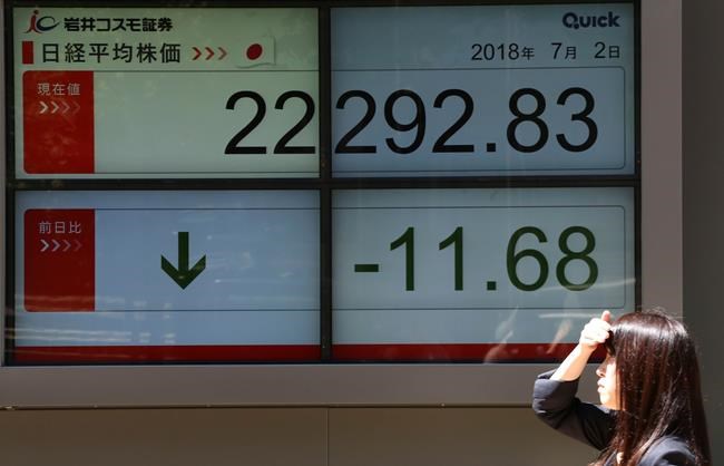 Asian stocks fall on weak data ahead of US-China tariffs | iNFOnews.ca