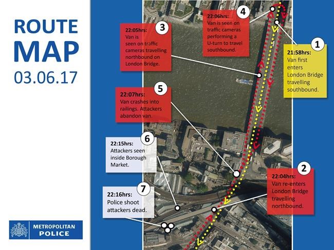 London Bridge attacker tried to rent larger truck | iNFOnews.ca