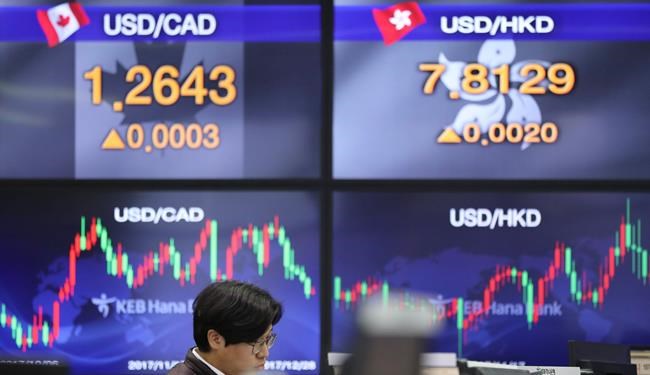 World stocks mixed as year-end nears | iNFOnews.ca
