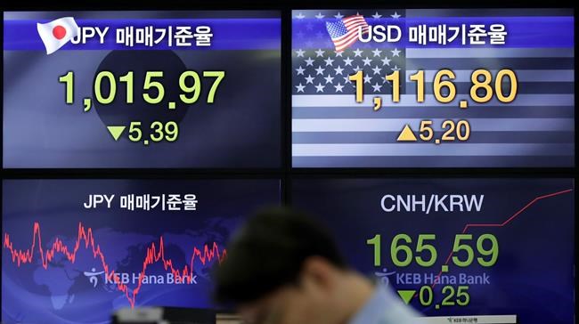 World markets fall ahead of EU growth forecasts | iNFOnews.ca