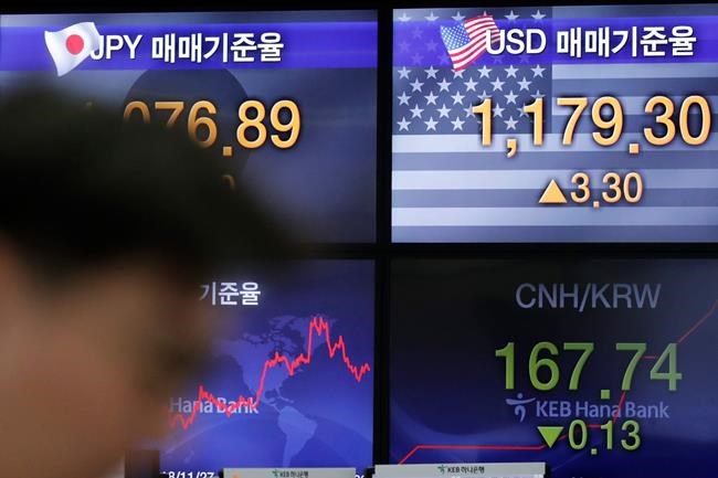 World shares post modest losses in ‘Black Friday’ retreat | iNFOnews.ca