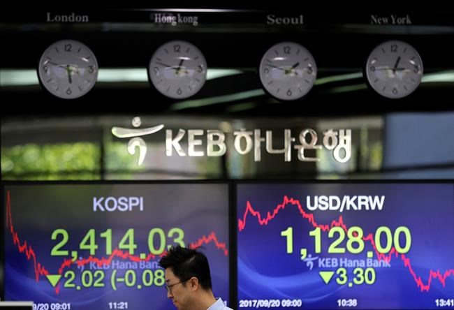 Global stocks flat as investors await Fed meeting outcome | iNFOnews.ca Global stocks flat as investors await Fed meeting outcome | iNFOnews.ca