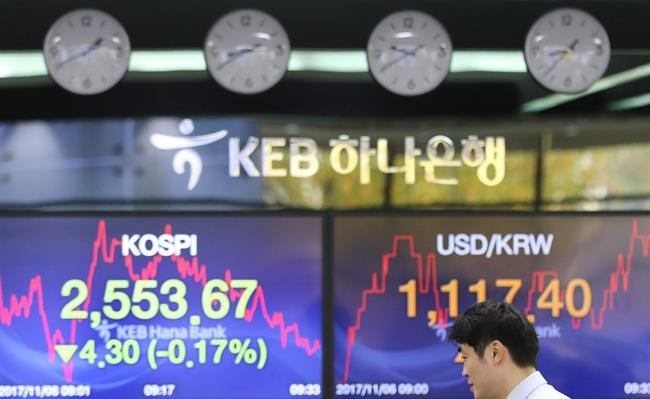 Stocks dip, oil hits 2-year high after Saudi arrests | iNFOnews.ca Stocks dip, oil hits 2-year high after Saudi arrests | iNFOnews.ca