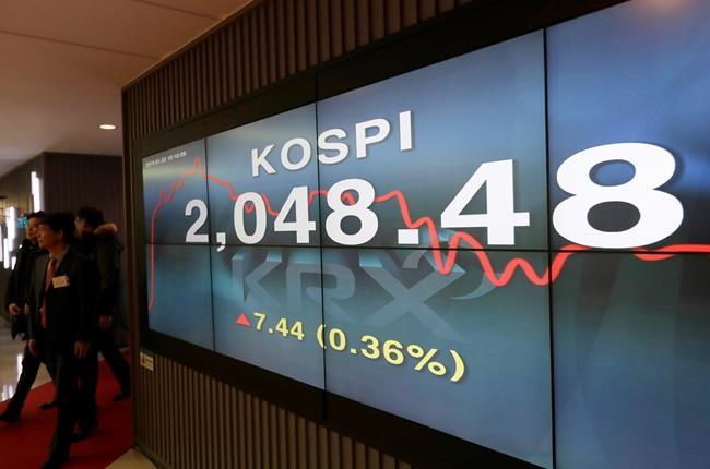 Stocks start 2019 on back foot after weak Chinese data | iNFOnews.ca Stocks start 2019 on back foot after weak Chinese data | iNFOnews.ca