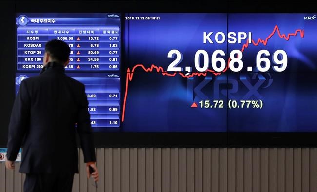 US-China trade hopes help shore up global stock markets | iNFOnews.ca