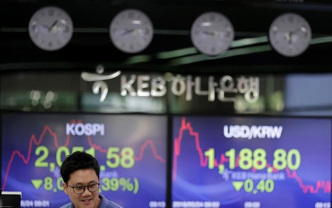 Asia shares retreat on fears China-US trade row might spread | iNFOnews.ca Asia shares retreat on fears China-US trade row might spread | iNFOnews.ca