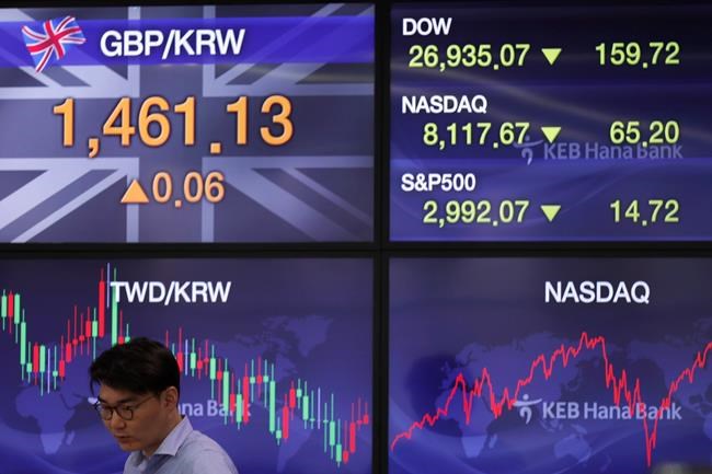 Asian shares fall as Iran, China-US trade tensions loom | iNFOnews.ca