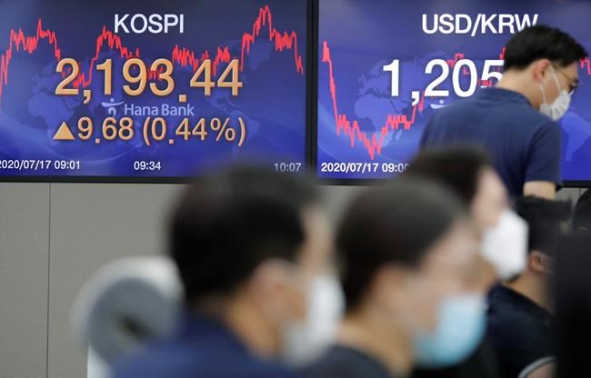 Wall Street ticks up; S&P 500 nets 3rd straight weekly gain | iNFOnews.ca Wall Street ticks up; S&P 500 nets 3rd straight weekly gain | iNFOnews.ca