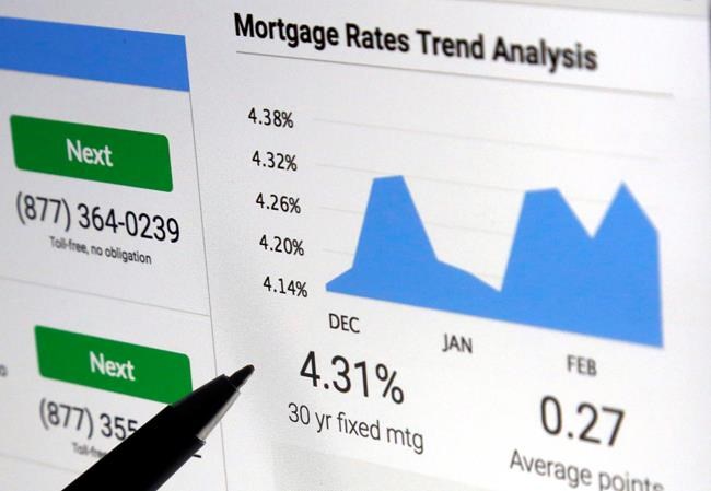 How Fed hike will affect mortgages, car loans, credit cards | iNFOnews.ca