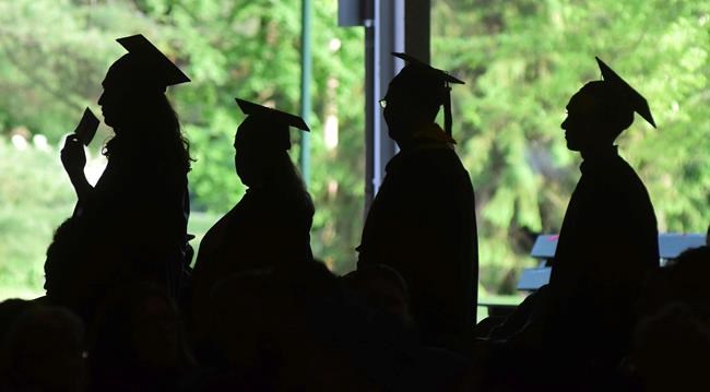 ‘Shadow’ lenders can leave college students in the dark | iNFOnews.ca