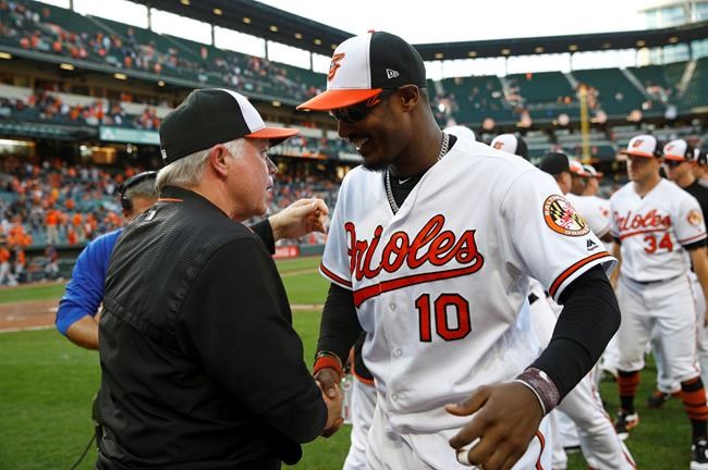 Showalter fired as Orioles manager after 115-loss season | iNFOnews.ca