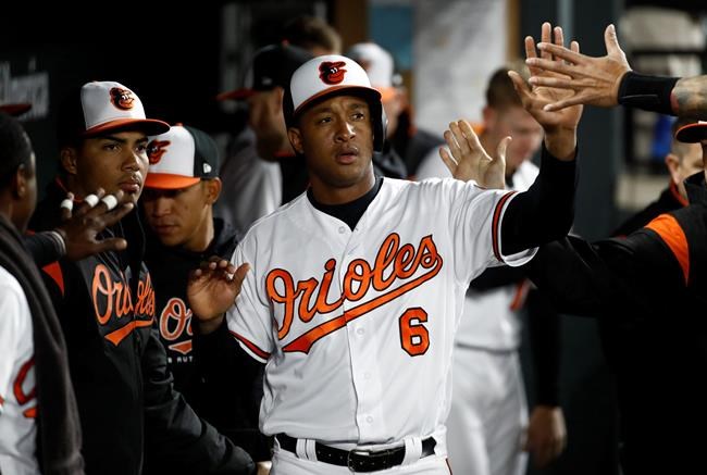 Orioles get offensive, beat Blue Jays 5-3 to avert sweep | iNFOnews.ca