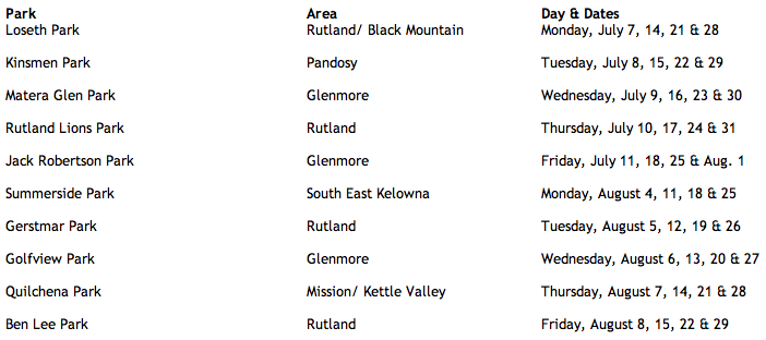 Park & Play coming soon to a park near you | iNFOnews.ca