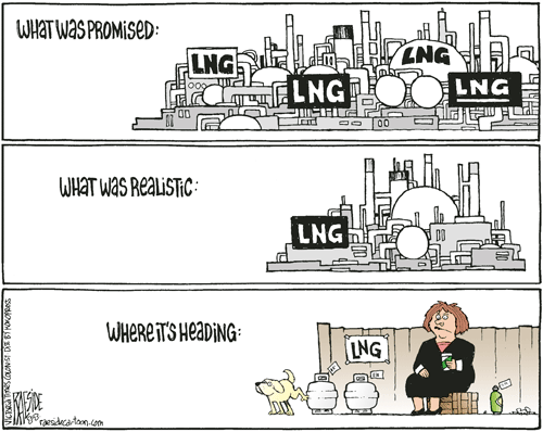 RAESIDE CARTOON | iNFOnews.ca