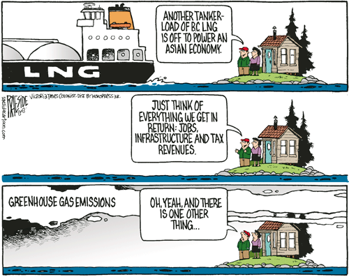 RAESIDE CARTOON | iNFOnews.ca