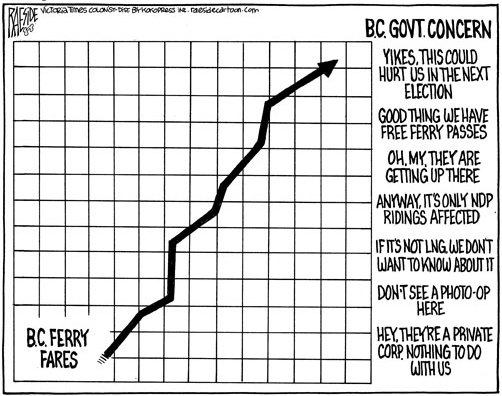 RAESIDE CARTOON | iNFOnews.ca