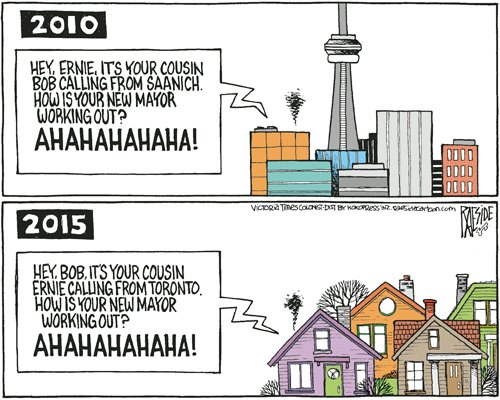 RAESIDE CARTOON | iNFOnews.ca