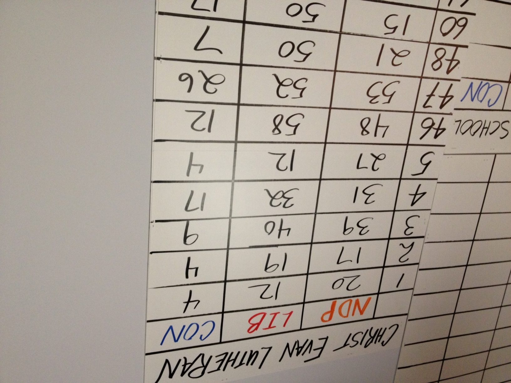 B.C. VOTES: Live election coverage | iNFOnews.ca