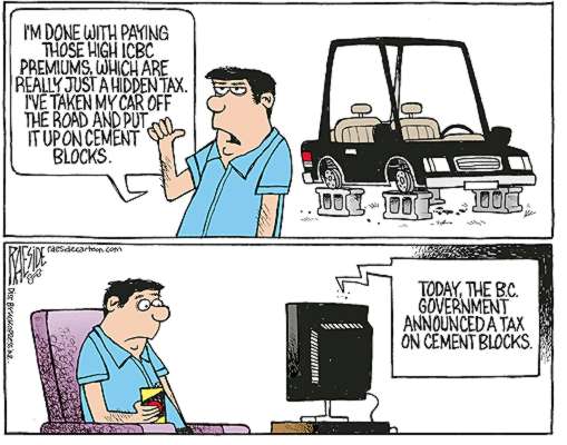 RAESIDE CARTOON | iNFOnews.ca