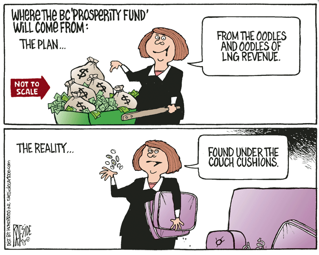 RAESIDE CARTOON | iNFOnews.ca