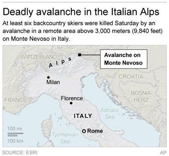 Six backcountry skiers dead in Italian Alps avalanche | iNFOnews.ca