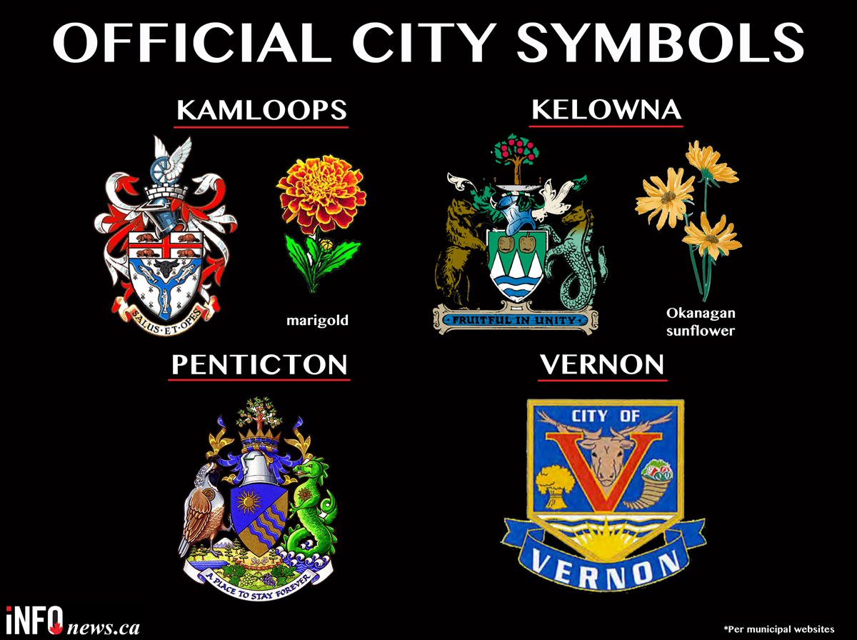BY THE NUMBERS: Kamloops, Kelowna, Penticton and Vernon battle it out for bragging rights | iNFOnews.ca