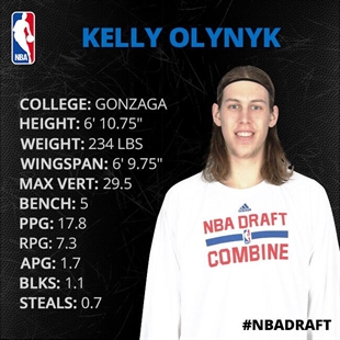 Kelly Olynyk chosen by the Boston Celtics | iNFOnews.ca