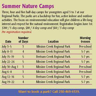 Regional District of Central Okanagan highlights | iNFOnews.ca