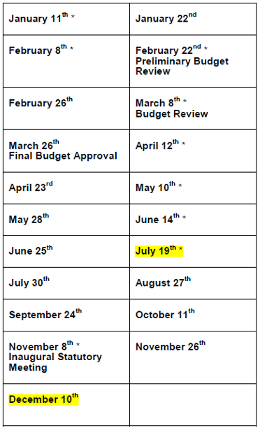 The Board Reports | iNFOnews.ca