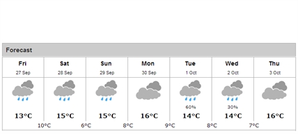 Fall forgets the script, steals spring's showers | iNFOnews.ca