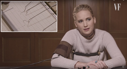 TRENDING NOW: Jennifer Lawrence takes a polygraph test | iNFOnews.ca