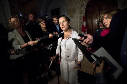 U.S. congressman issues dire warning to Canada's NAFTA team: time is running out | iNFOnews.ca